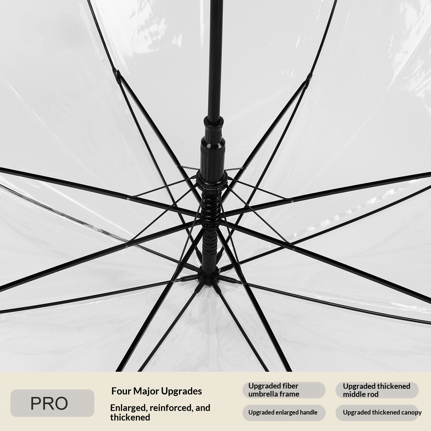 One Pair Transparent Large Win - огляд і ціна Golf Umbrella Large